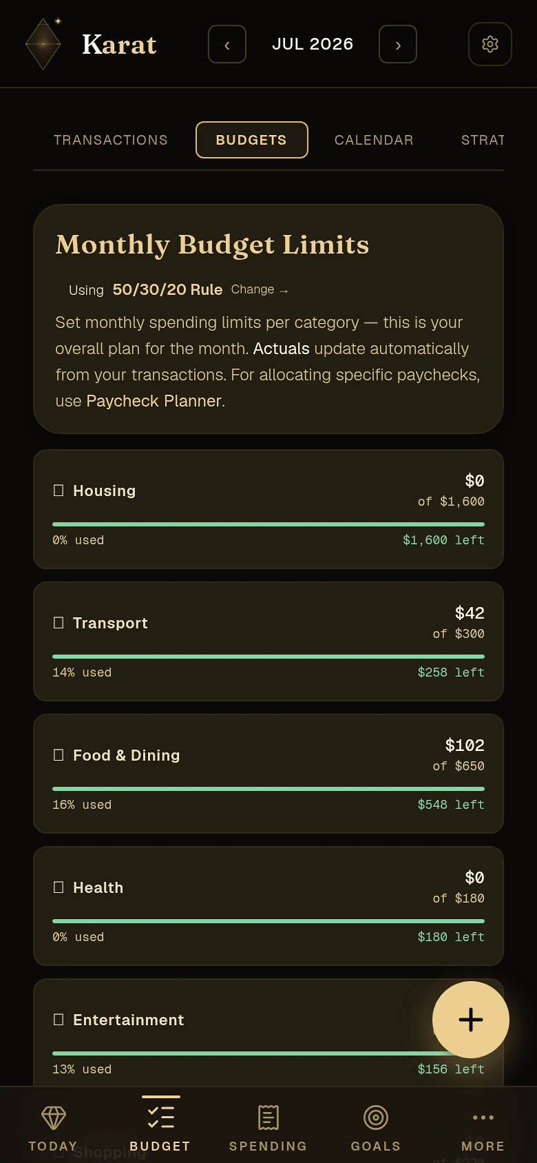 Karat budget screen showing sample monthly limits and spending