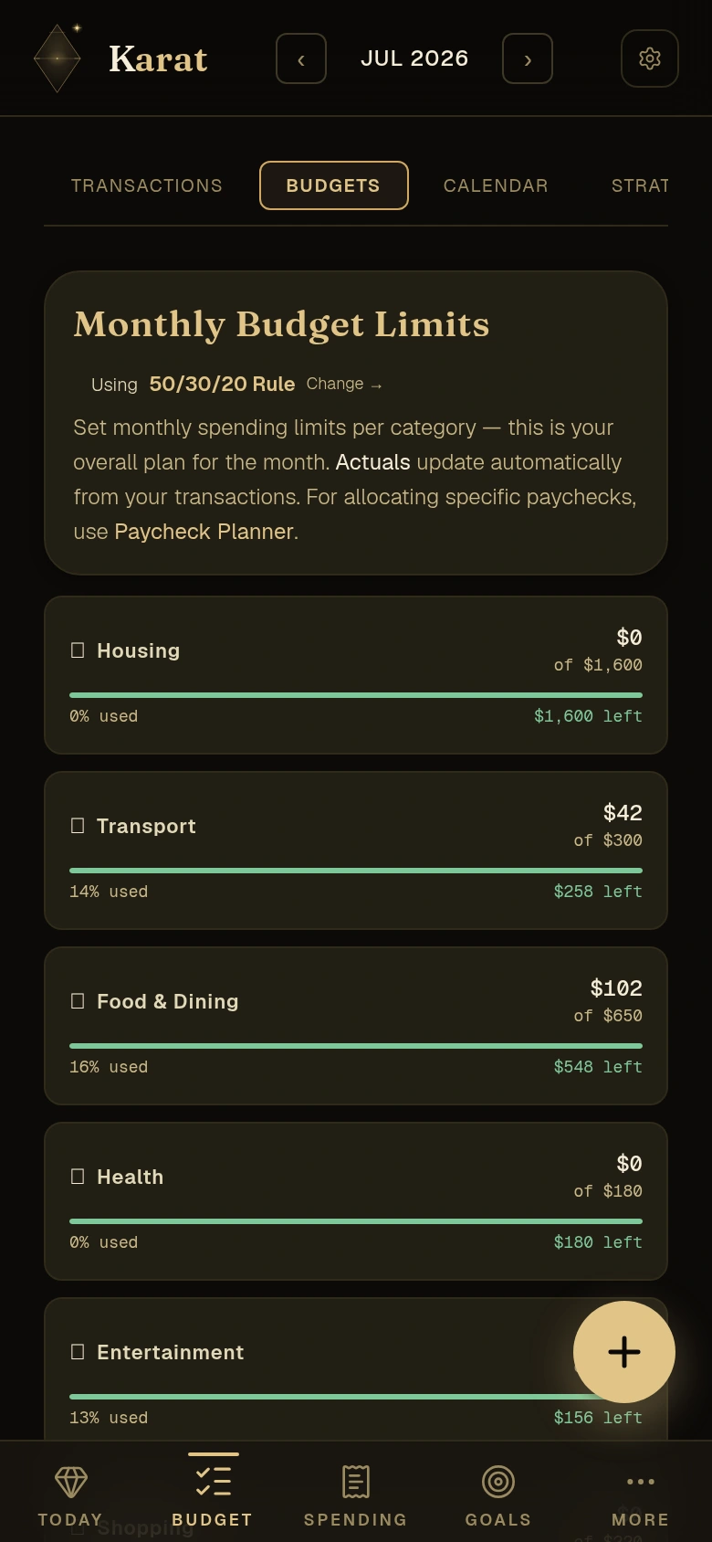 Karat budget screen showing sample monthly limits and spending