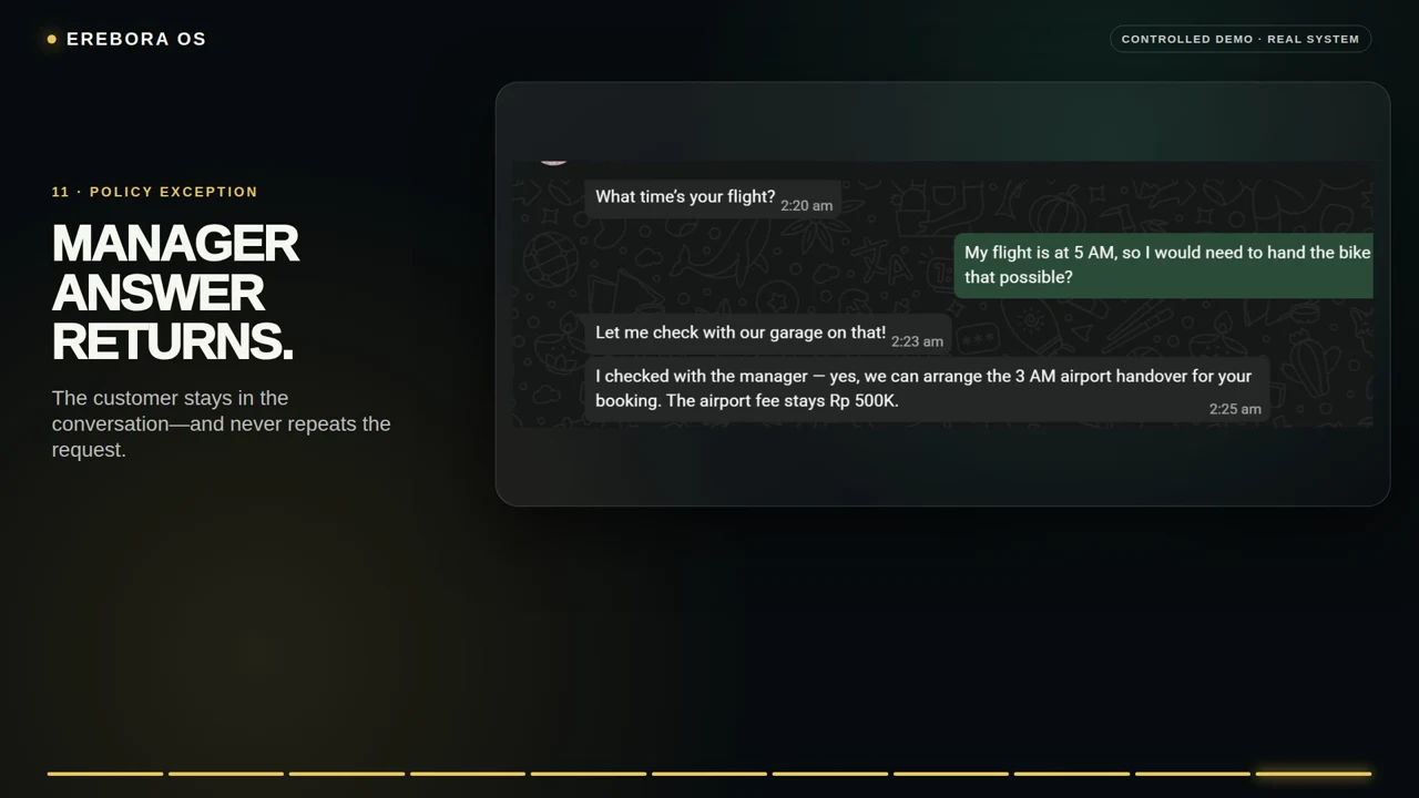 EREBORA customer conversation showing a manager-approved airport handover answer returning to the customer